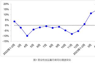 Giới truyền thông: Bóng rổ nam Trung Quốc này trung bình 23,5 tuổi, đánh Nhật Bản rất có thể quyết định triển vọng của Kiều Suất
